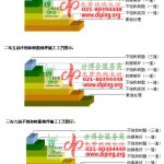 邯郸不饱和树脂地坪，不饱和树脂防腐地坪,防腐蚀地坪施工厂家-缩略图2
